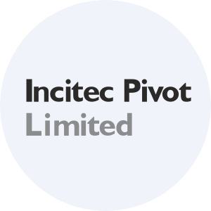 Logo de Incitec Pivot Cena