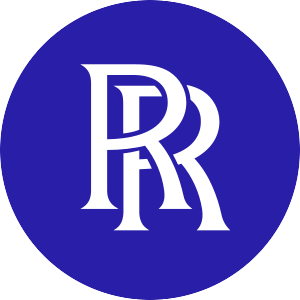 Logo de Rolls-Royce Holdings मूल्य