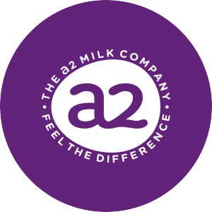 Logo de The a2 Milk Company Hinta
