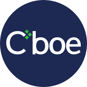 Logo de CBOE Global Markets Ціна