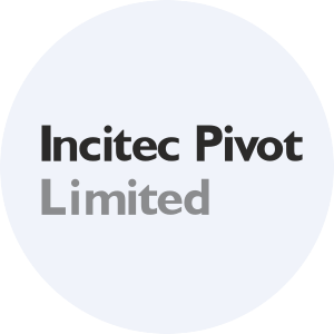 Logo de Incitec Pivot Hinta